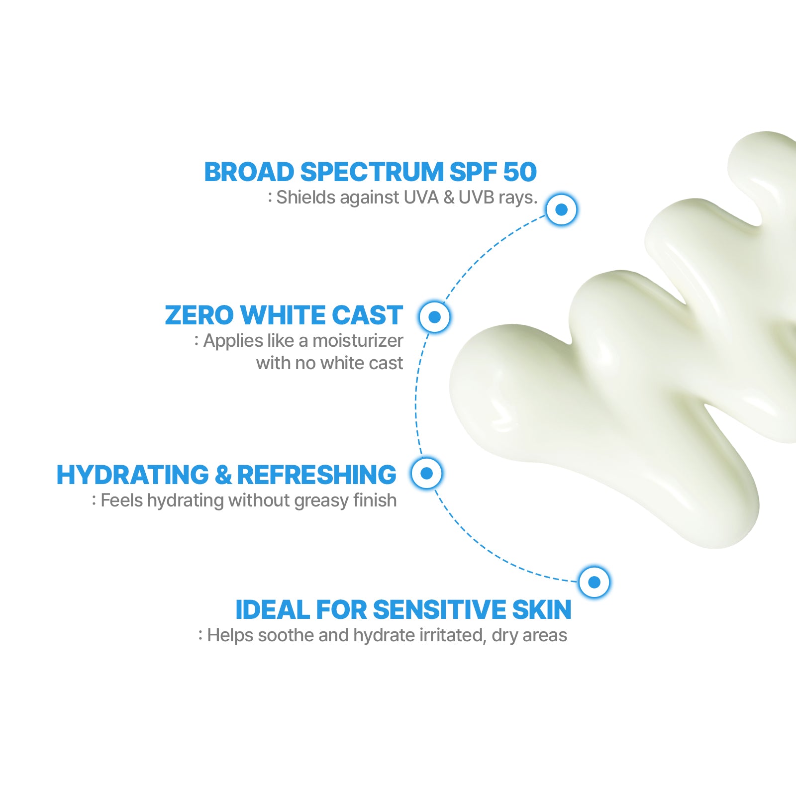 Aquatica UV Defense Sunscreen(OTC)