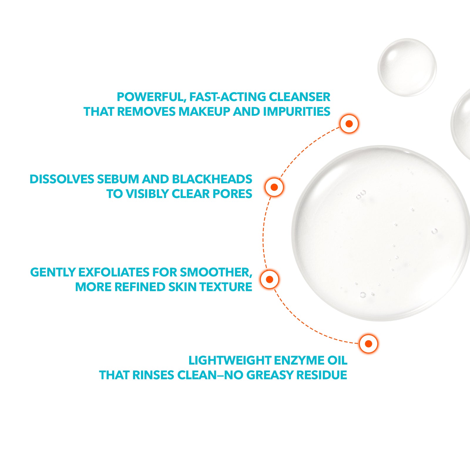 PHA Enzyme Pore Cleansing Oil