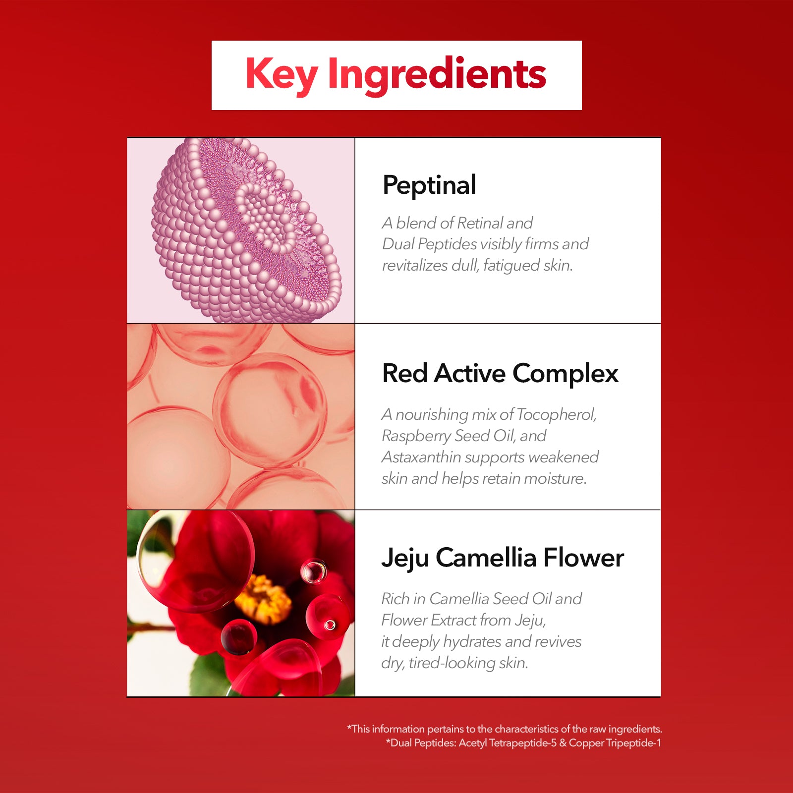 Red Ultimate Eye Cream