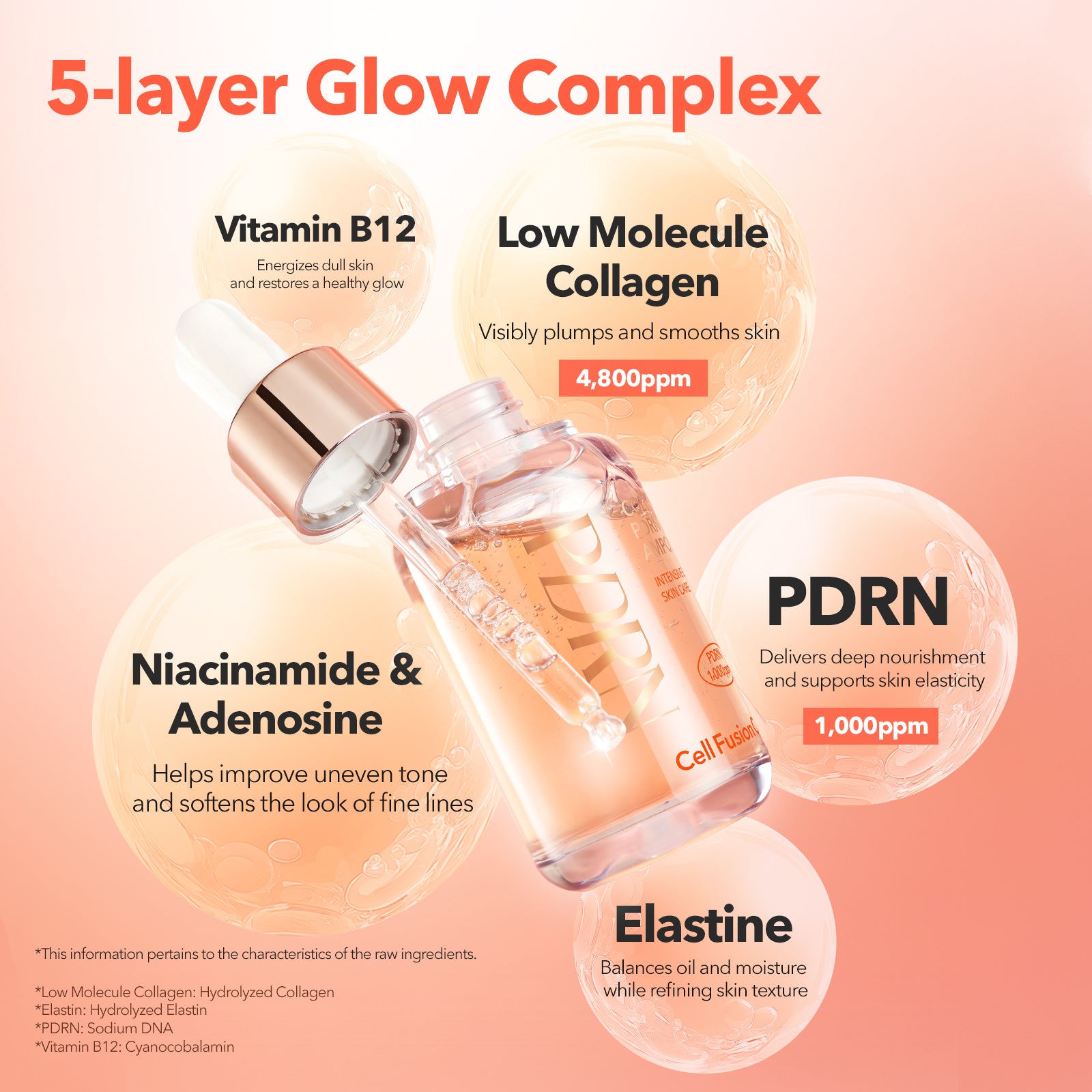 Collagen PDRN Ampoule