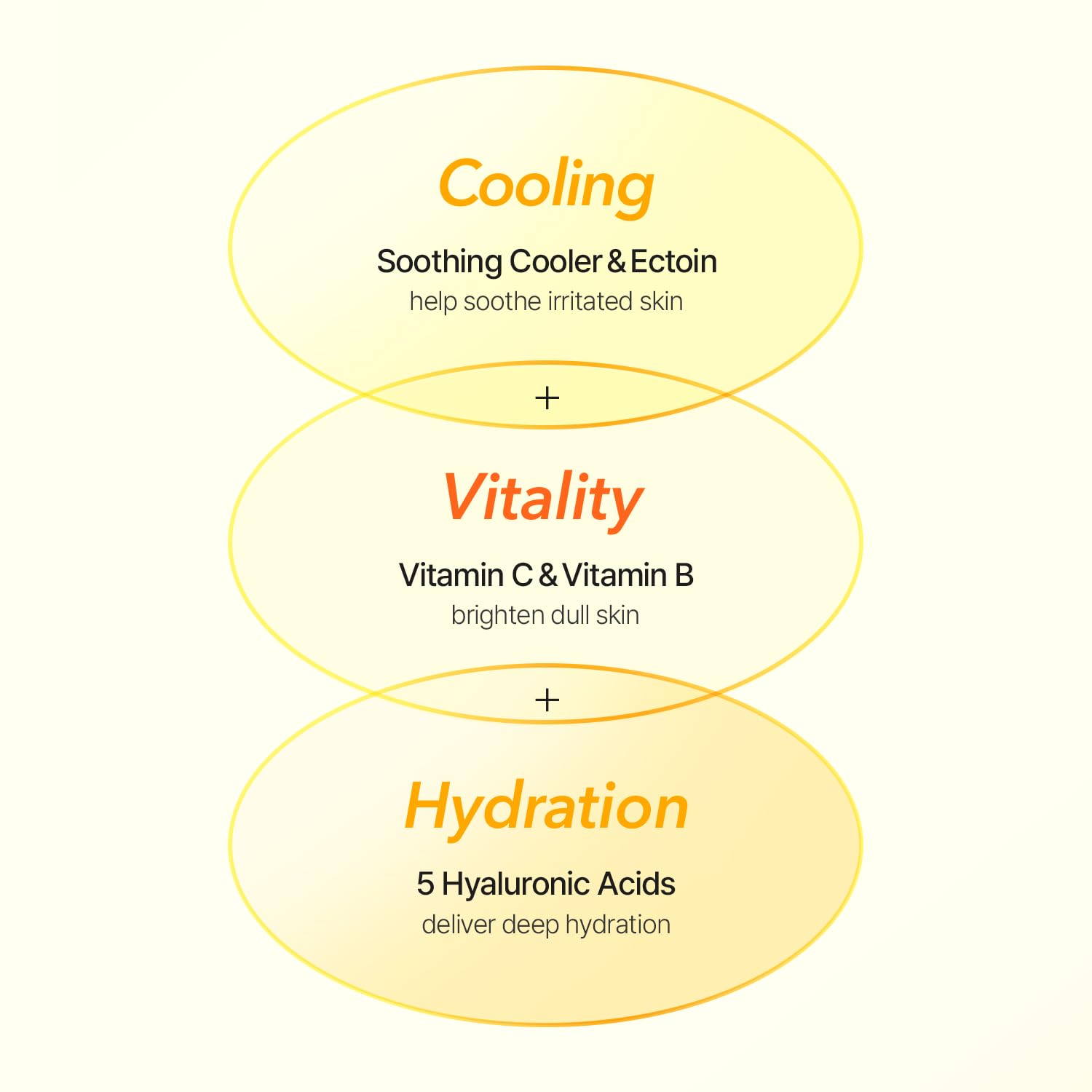Radiance Vita Cleansing Gel