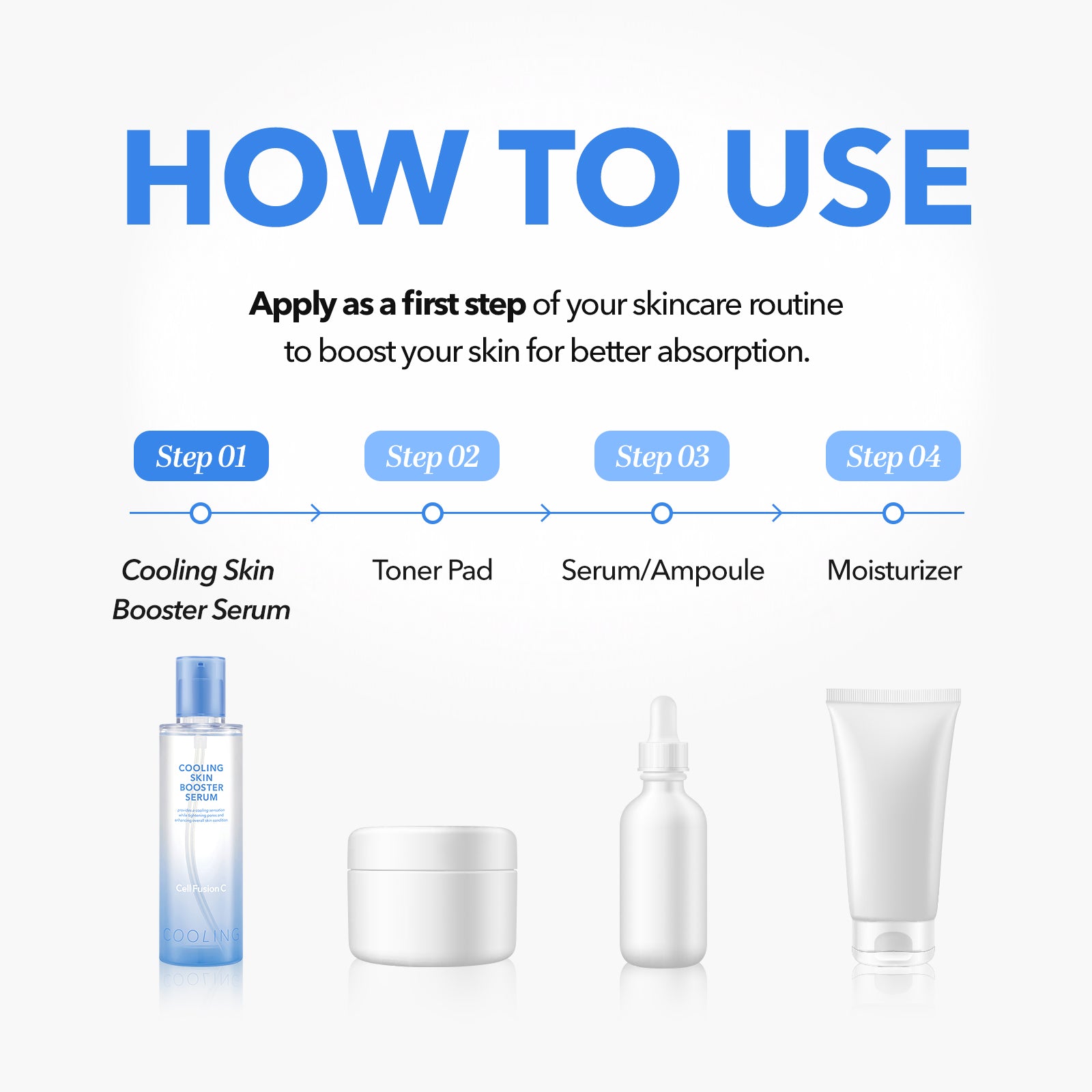 Post Alpha Cooling Skin Booster Serum
