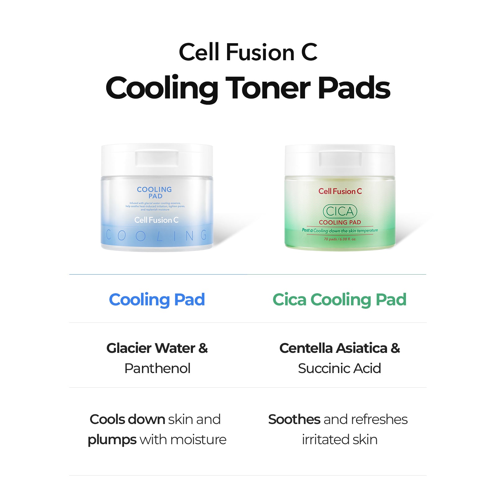 Post Alpha Cooling Pad