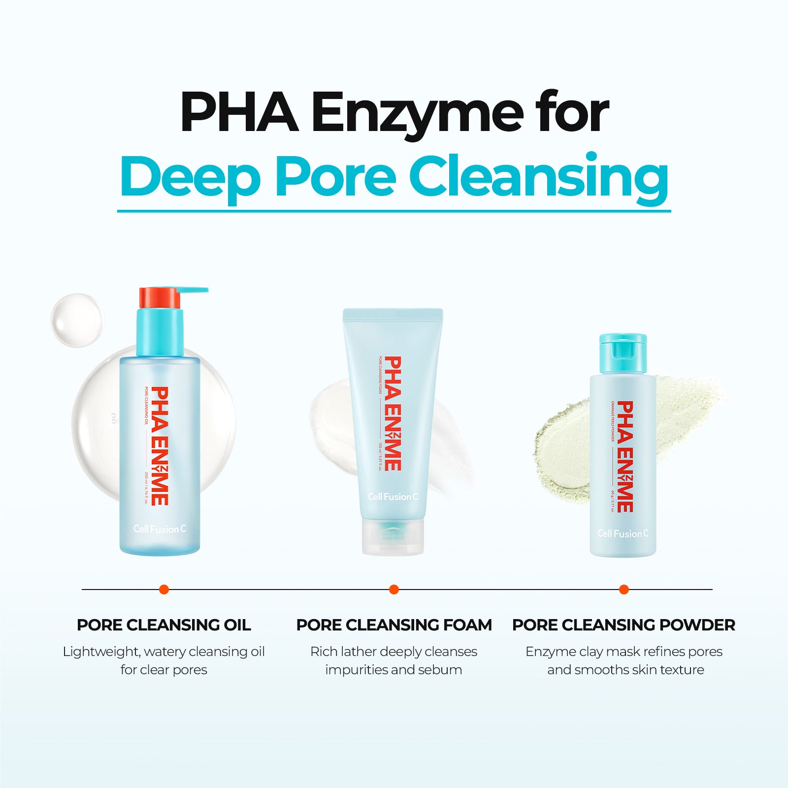 PHA Enzyme Pore Cleansing Foam