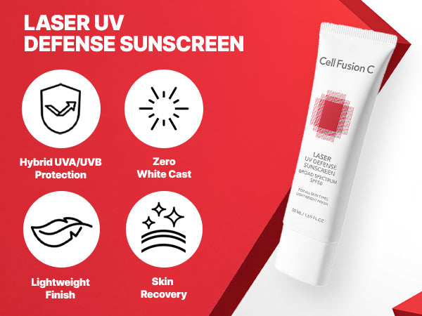 BEST Sunscreen Duo
