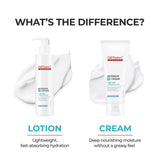 Barriederm Intensive M Lotion
