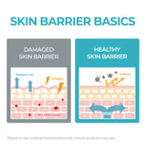 Barriederm Intensive M Lotion