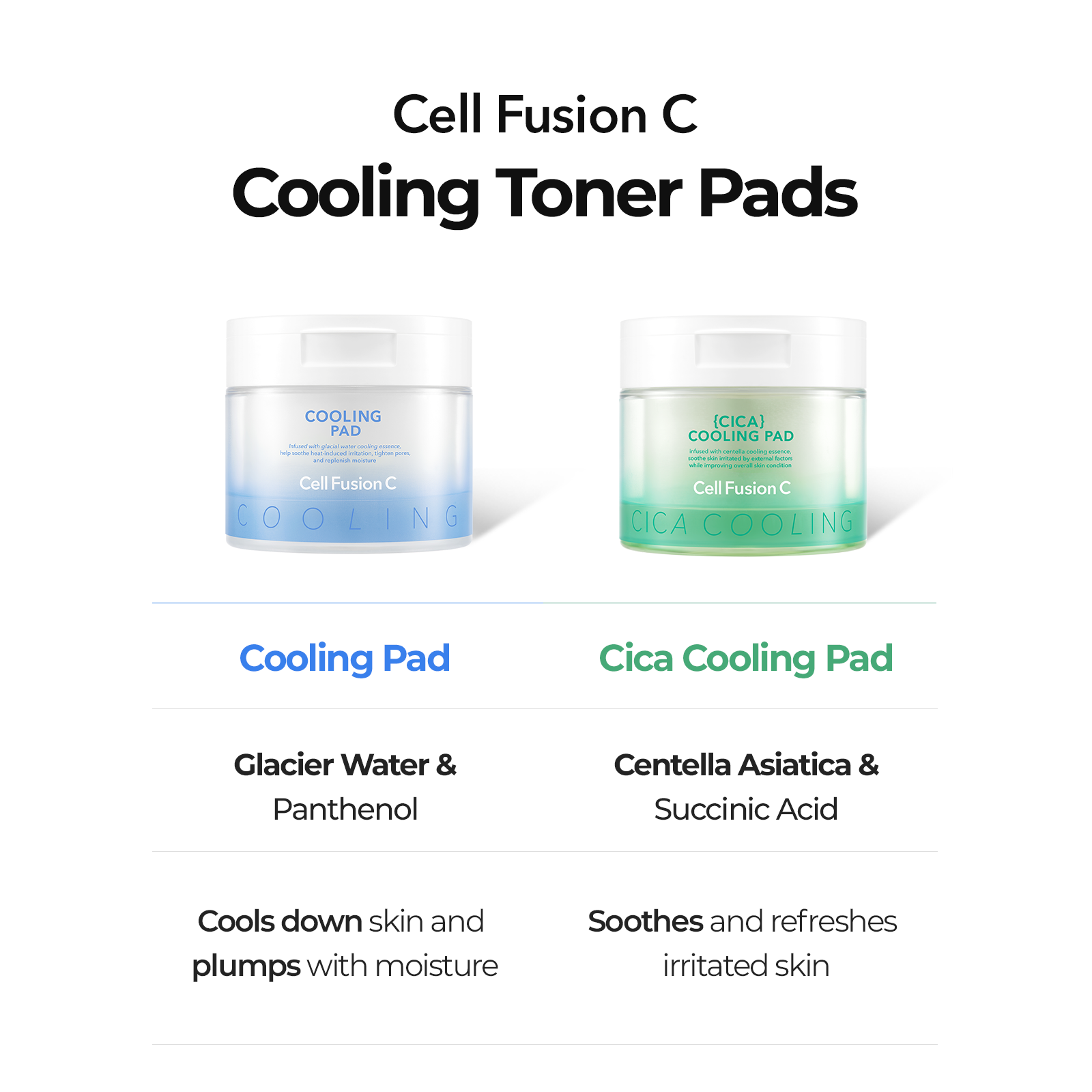 Post Alpha Cica Cooling Pad