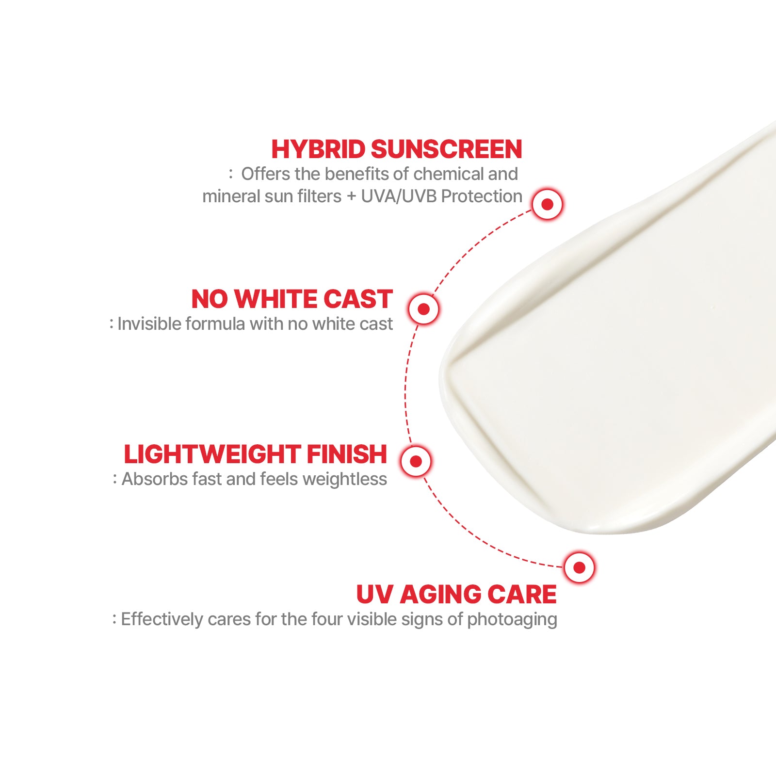 The UV Protection & Cleansing Duo