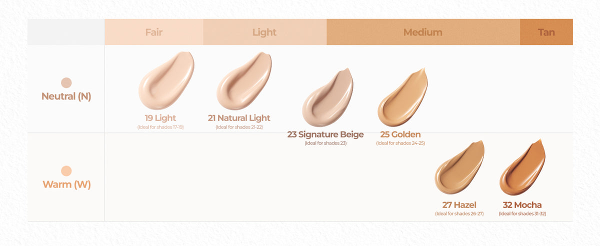 Skin Blemish Balm Intensive (6 Shades)